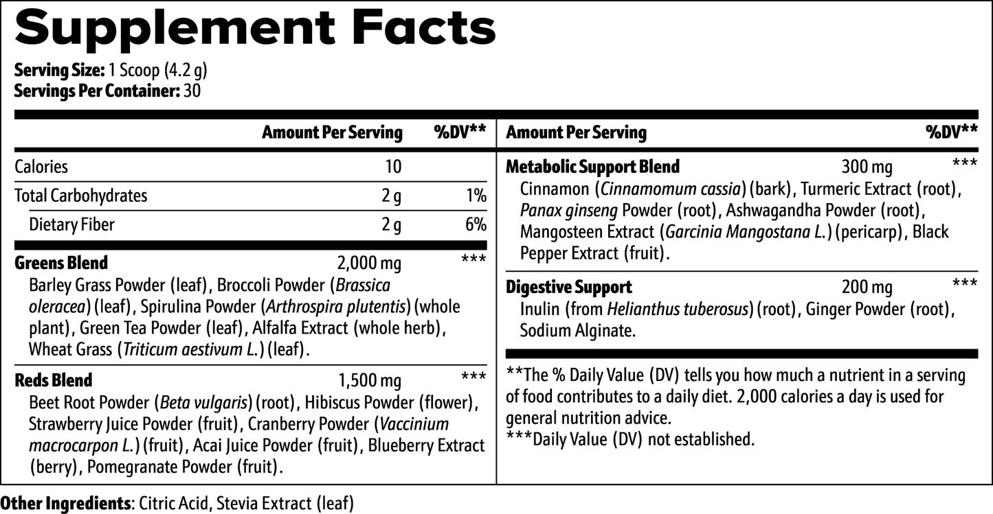 VitalGreens Wellness Blend