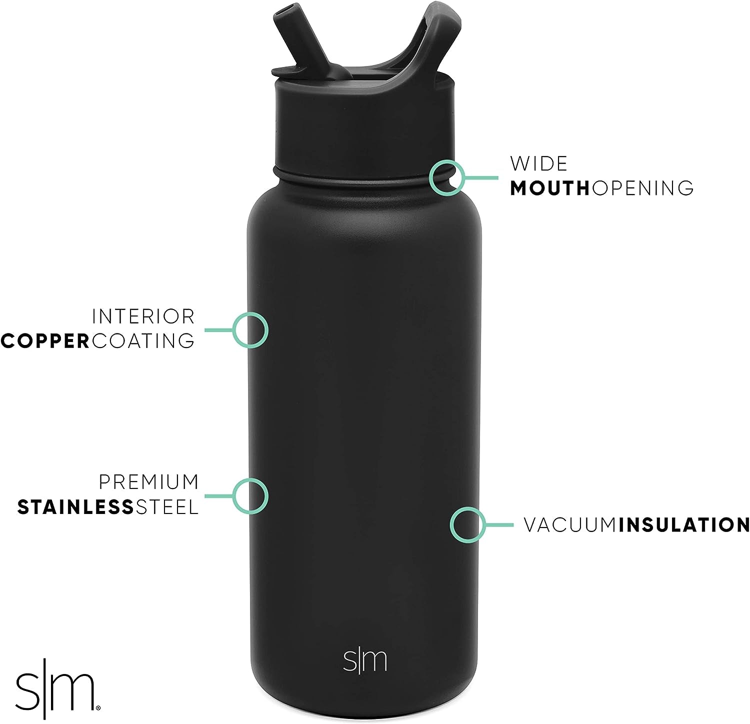 Officially Licensed NFL Water Bottle with Straw Lid Insulated Stainless Steel Thermos Gift | Summit Collection | 32Oz