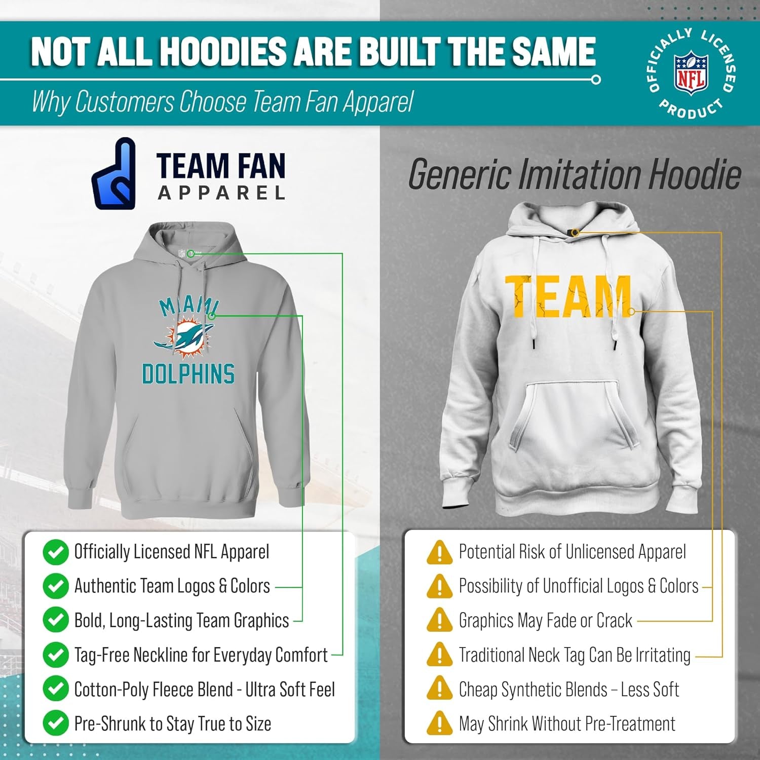 NFL Adult Gameday Hooded Sweatshirt - Poly Fleece Cotton Blend - Stay Warm and Represent Your Team in Style