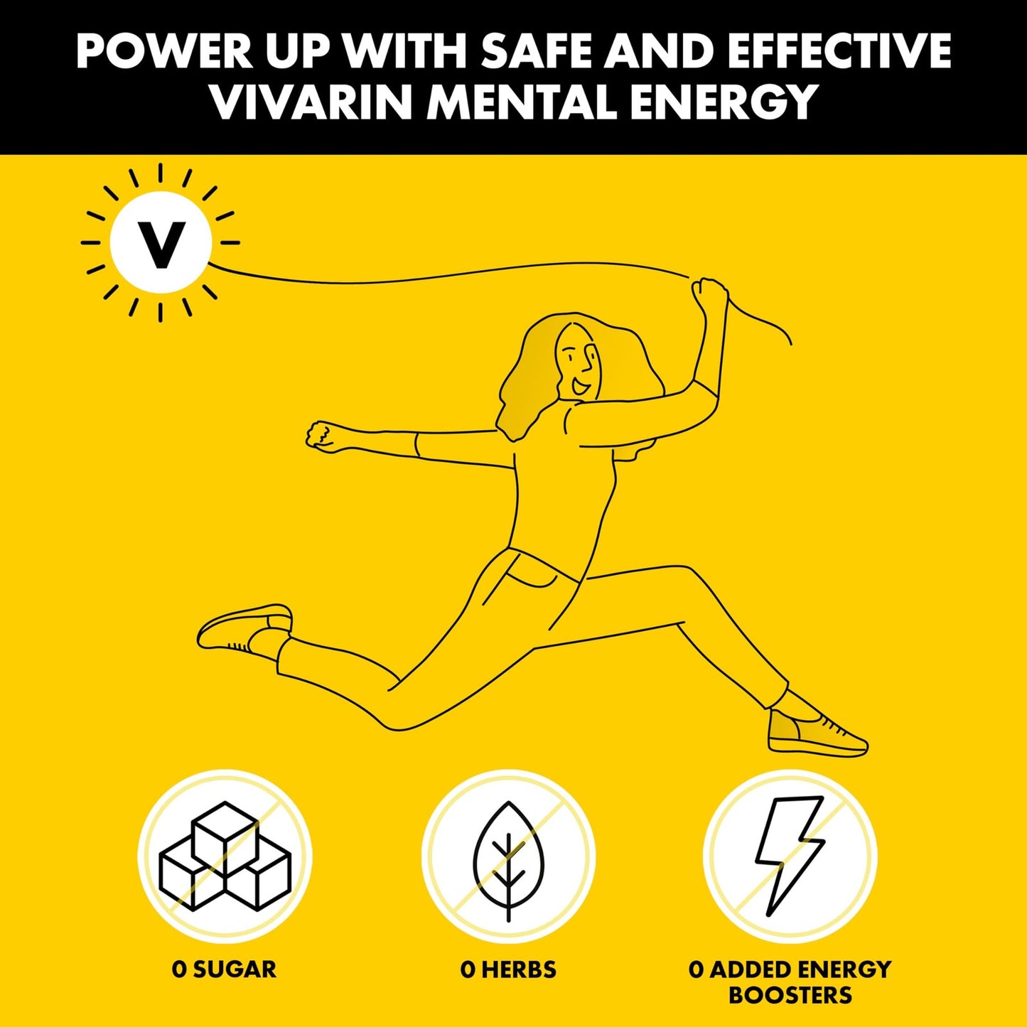 Vivarin, Caffeine Pills, 200Mg Caffeine per Dose, Safely and Effective