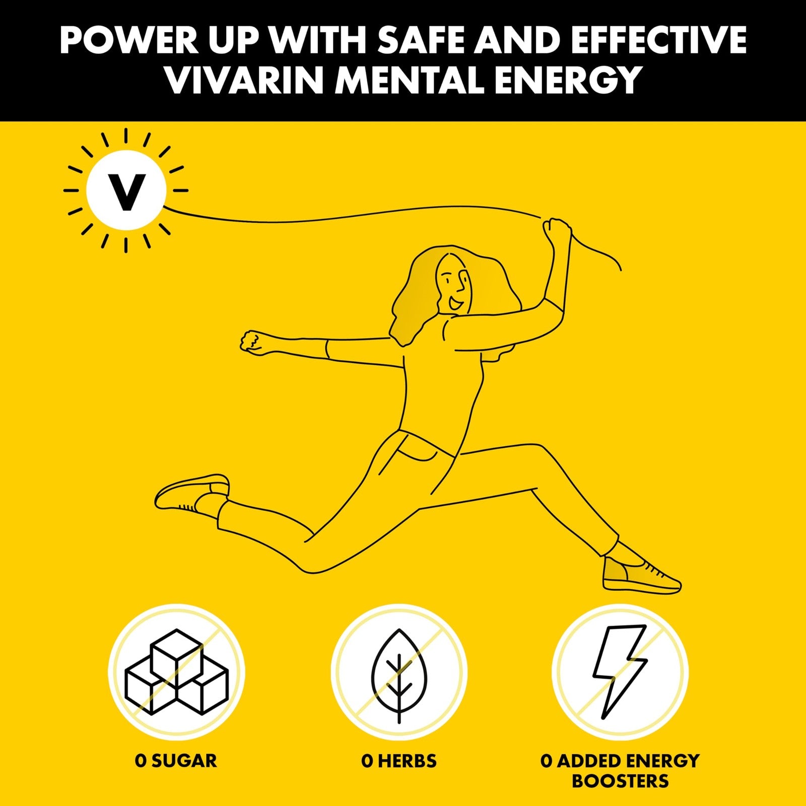 Vivarin, Caffeine Pills, 200Mg Caffeine per Dose, Safely and Effective
