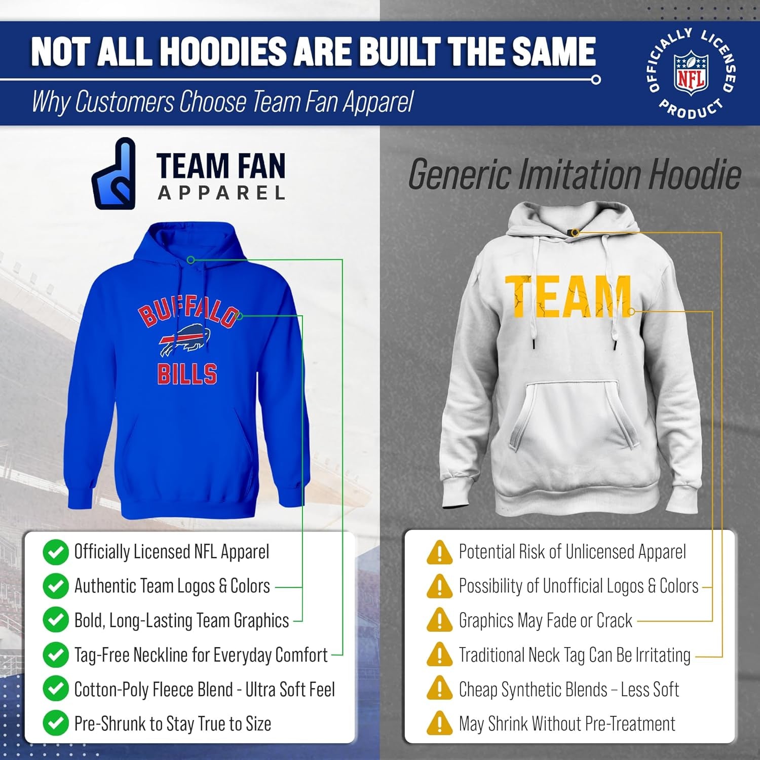 NFL Adult Gameday Hooded Sweatshirt - Poly Fleece Cotton Blend - Stay Warm and Represent Your Team in Style
