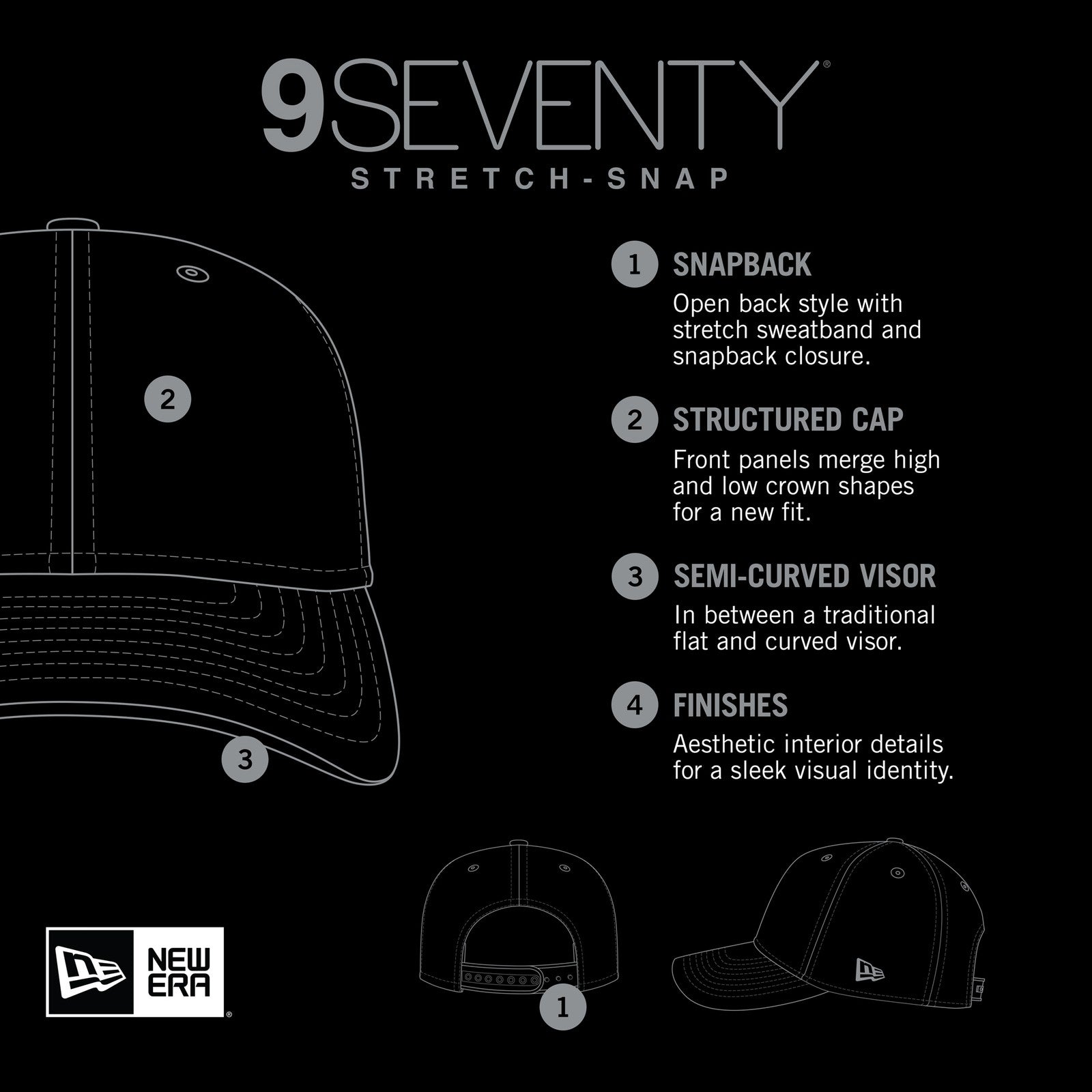 Men'S New Era Royal Los Angeles Dodgers Player Replica 9SEVENTY Adjustable Hat
