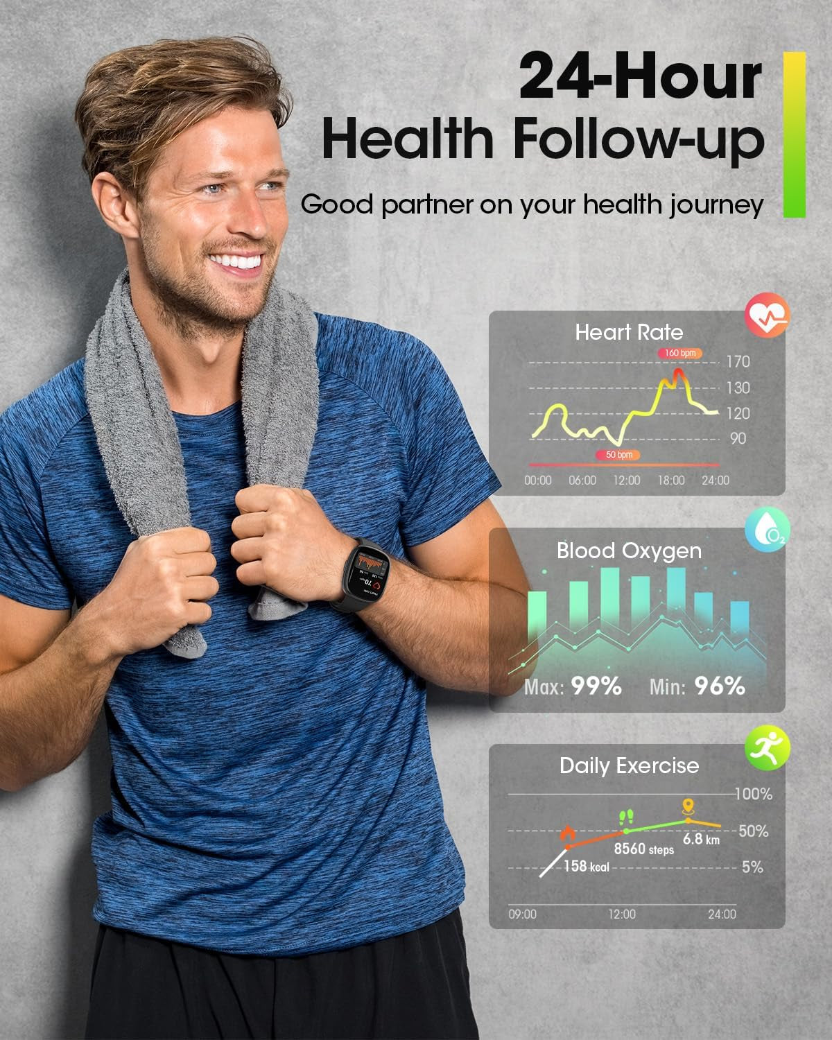 Smart Watches for Men Women Fitness: Fitness Tracker with Blutooth Call 24/7 Heart Rate Spo2 Sleep Monitor 5ATM Waterproof 120+ Sport Mode Activity Trackers Compatible Iphone Android Phones (3 Bands)