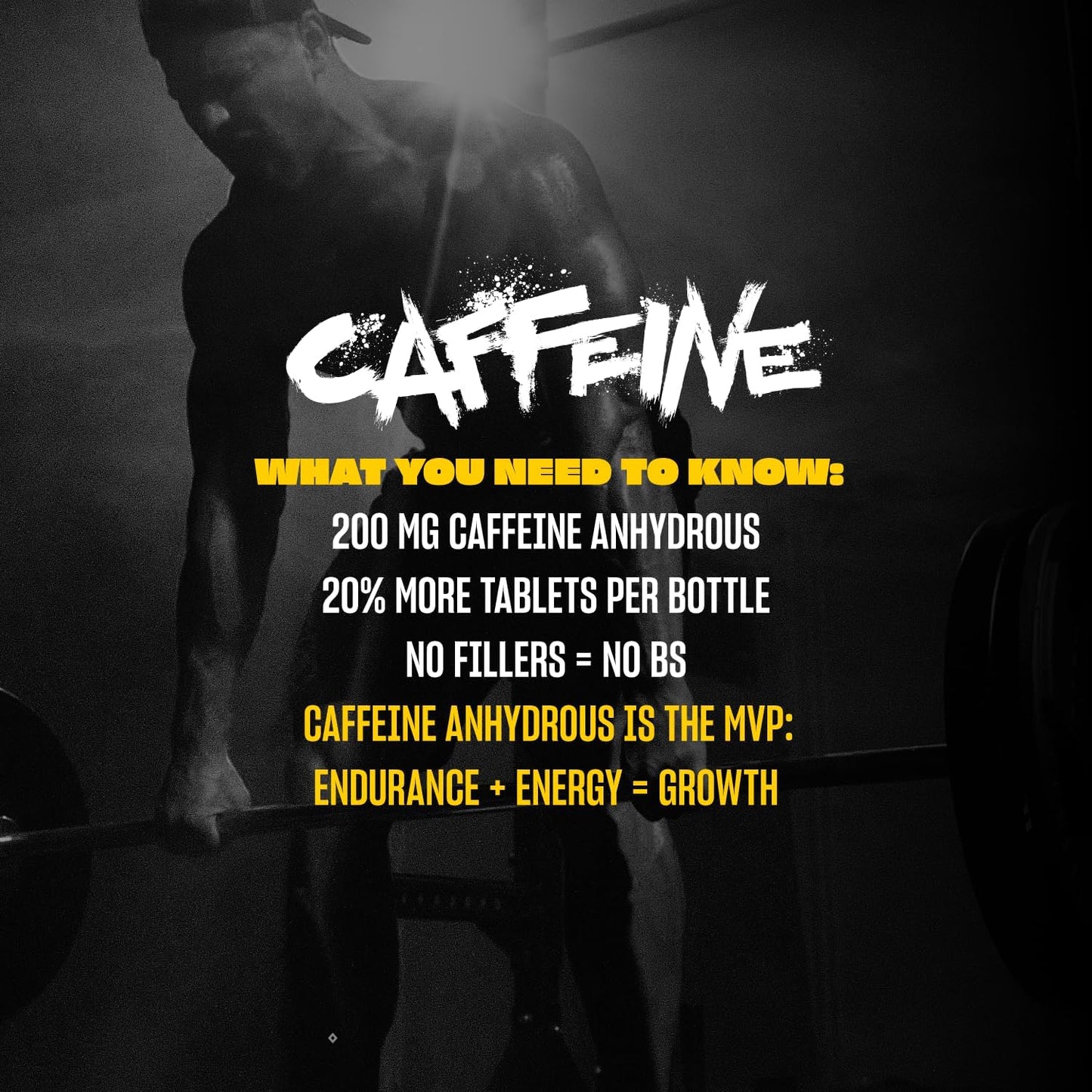 Caffeine Pills – Pharmaceutical