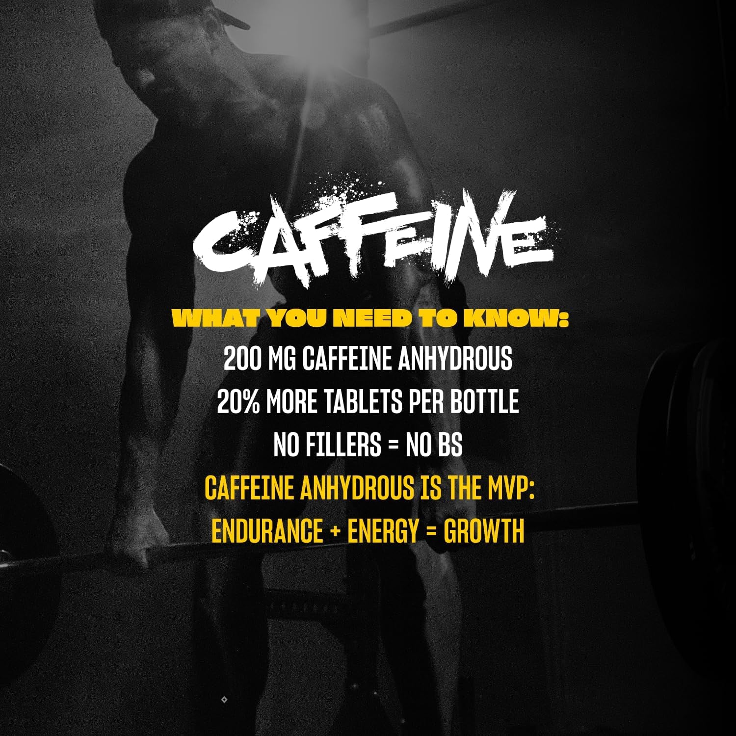 Caffeine Pills – Pharmaceutical