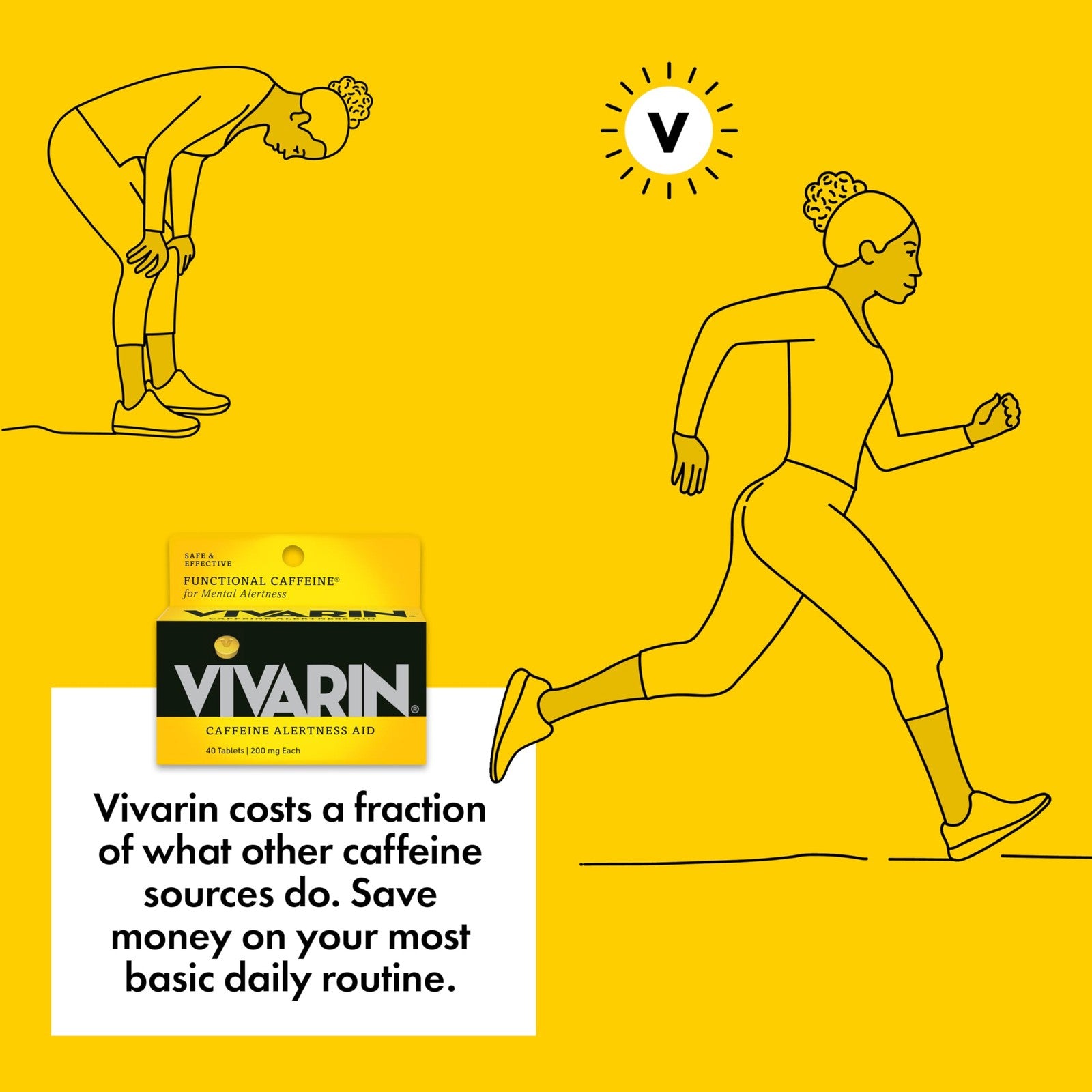 Vivarin, Caffeine Pills, 200Mg Caffeine per Dose, Safely and Effective