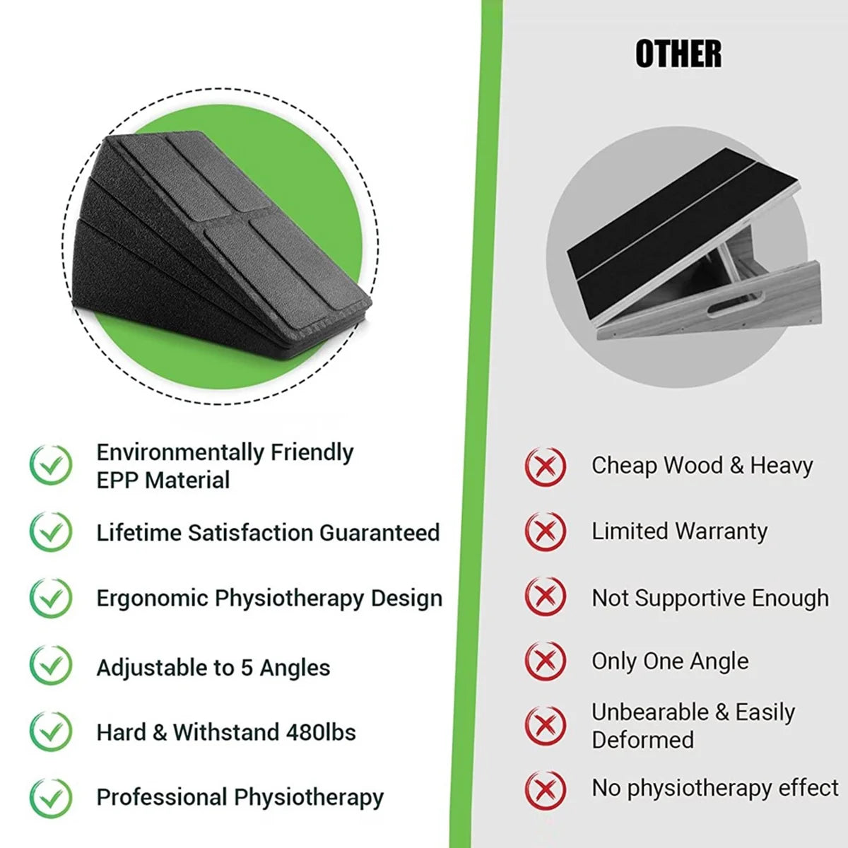 Squat Block 440LB Heavy Duty Sport Slant Board 8.5° 17° Non-Slip Squat Ramp Board Durable Physical Therapy Equipment for Exercises Squats Calf Stretching