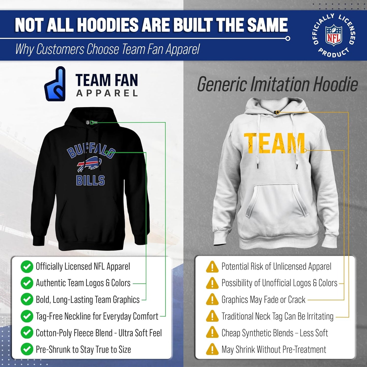 NFL Adult Gameday Hooded Sweatshirt - Poly Fleece Cotton Blend - Stay Warm and Represent Your Team in Style