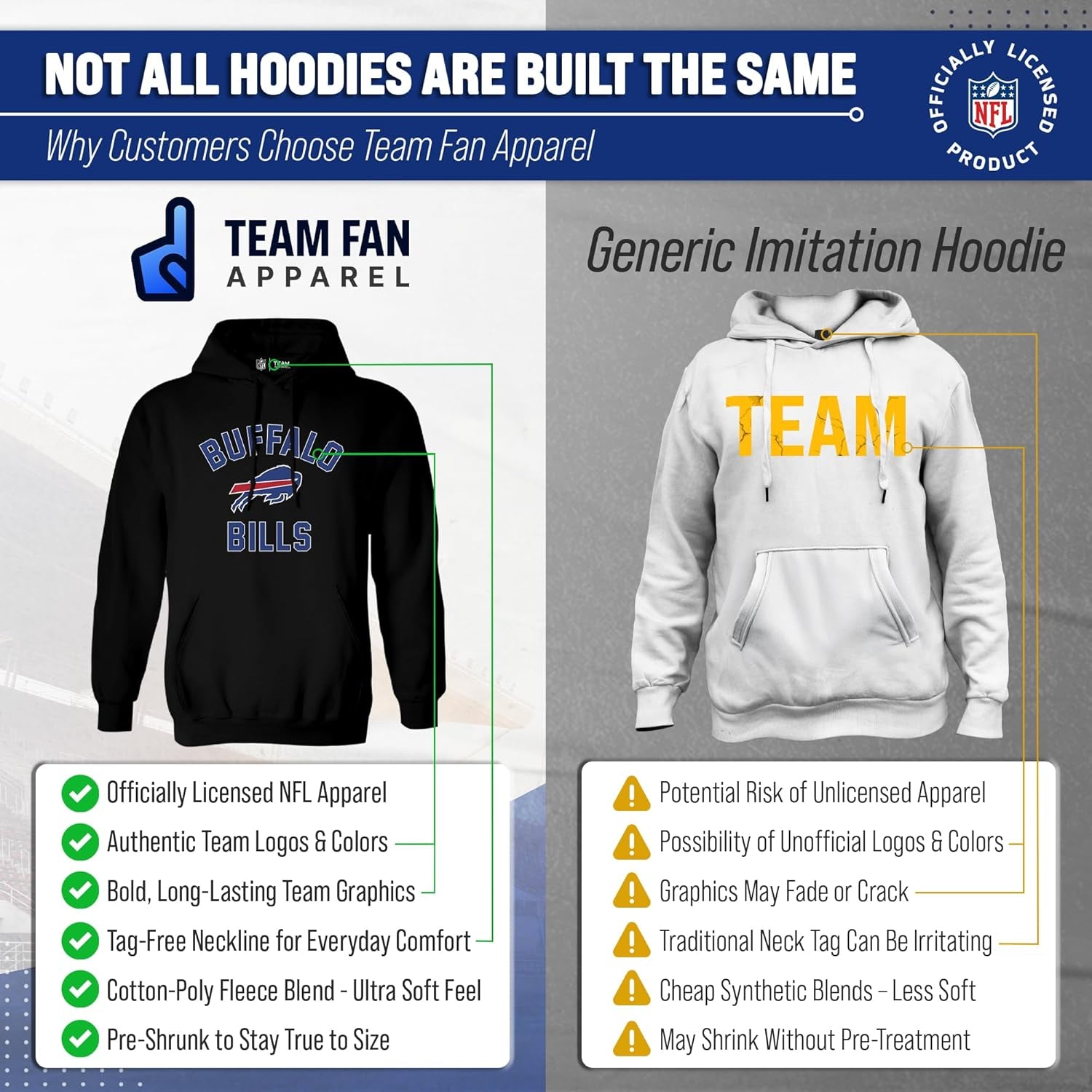 NFL Adult Gameday Hooded Sweatshirt - Poly Fleece Cotton Blend - Stay Warm and Represent Your Team in Style