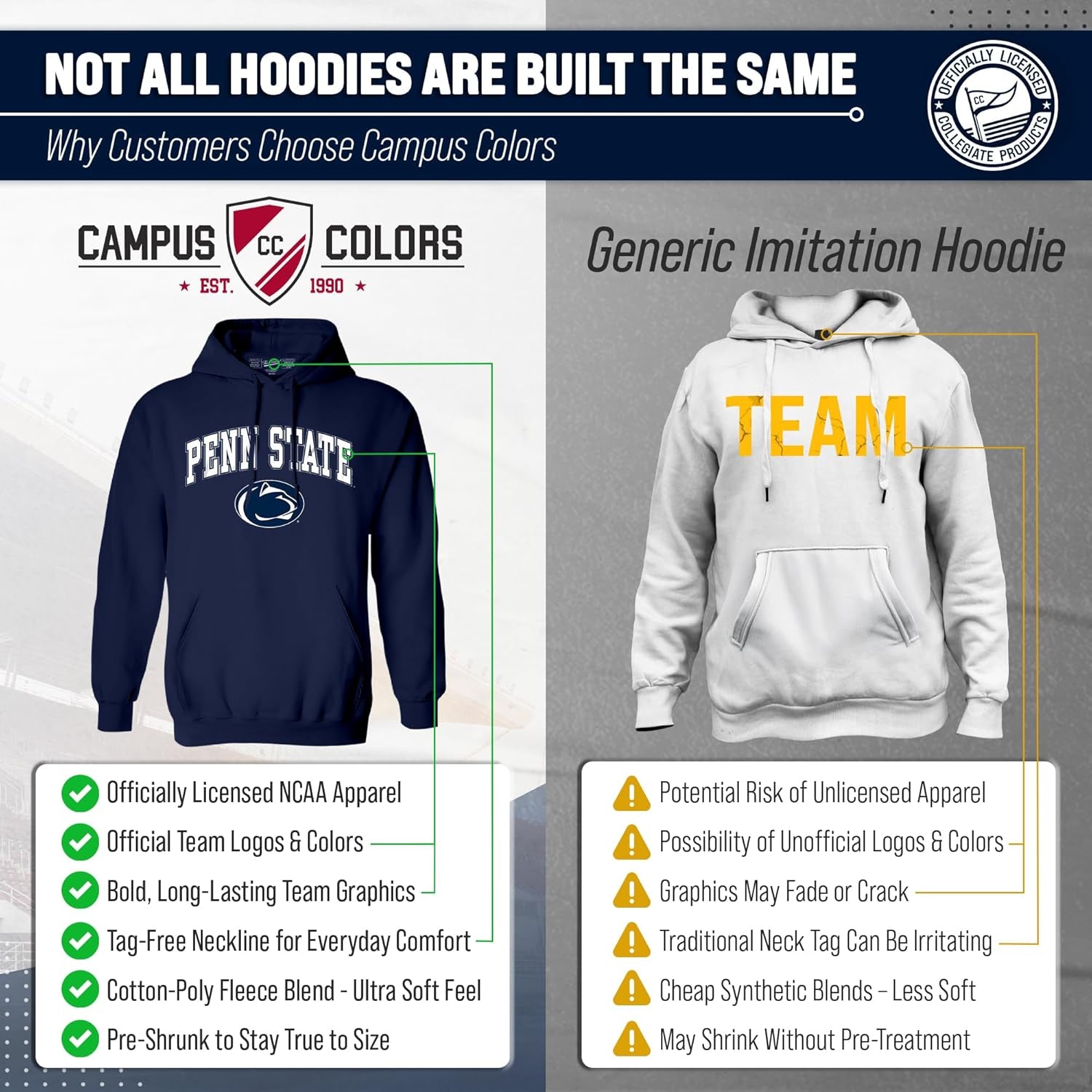 Long Sleeves NCAA Adult Arch & Logo Gameday Unisex Hooded Sweatshirt