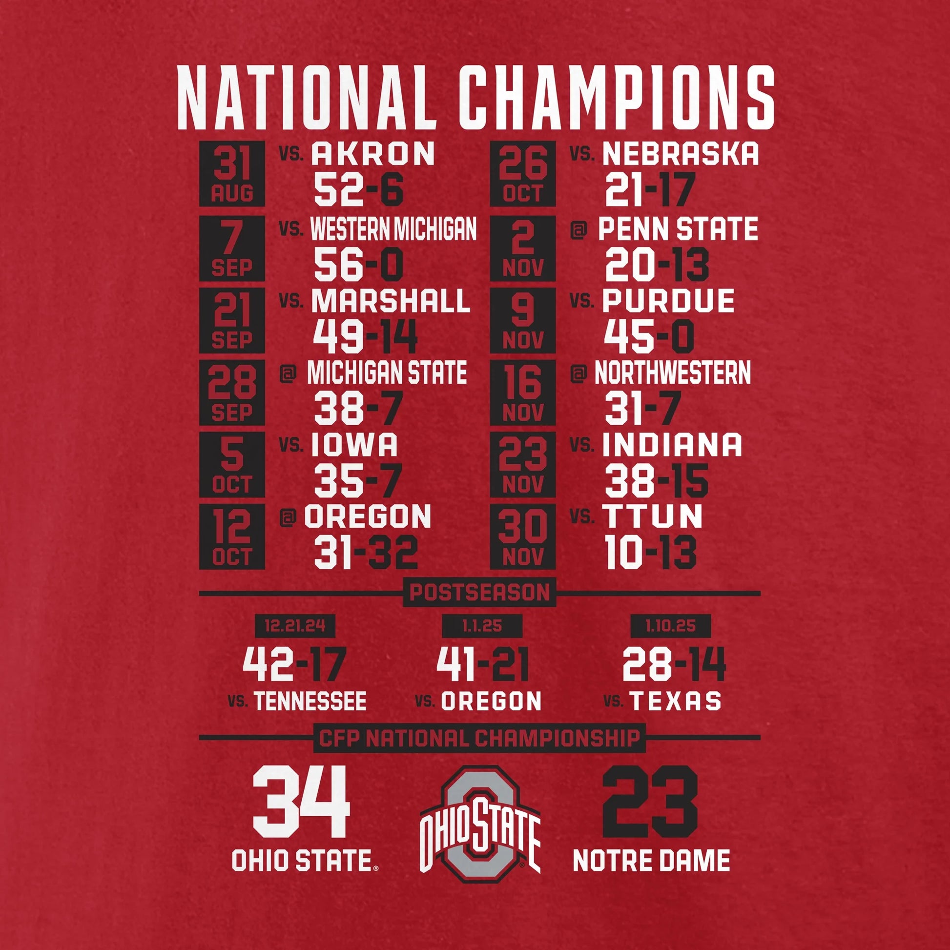 Men'S  Scarlet Ohio State Buckeyes College Football Playoff 2024 National Champions Schedule T-Shirt