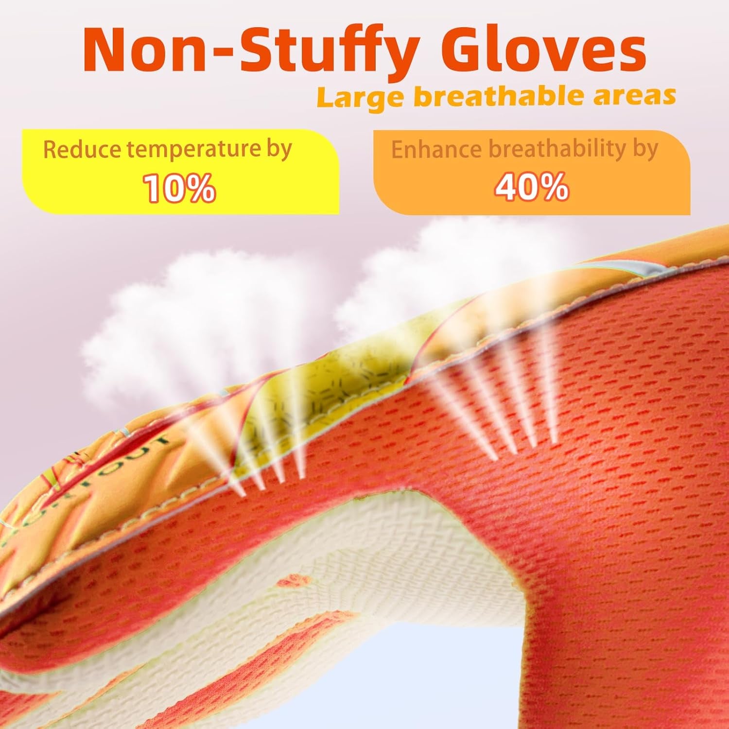 Kids Goalkeeper Gloves, Soccer Gloves with Double Wrist Protection and Non-Slip Wear Resistant Latex Material to Give Protection to Prevent Injuries