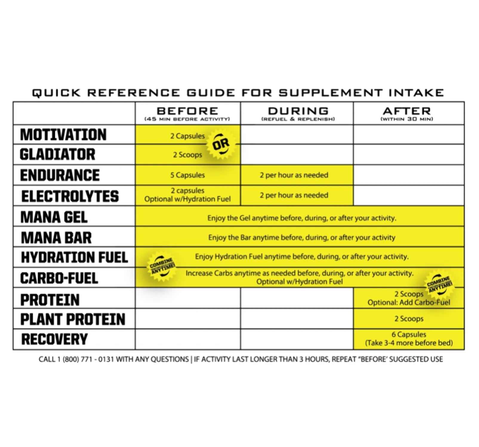 GLADIATOR Pre-Workout Drink Mix