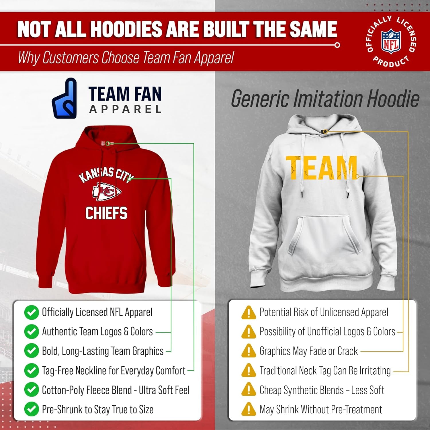 NFL Adult Gameday Hooded Sweatshirt - Poly Fleece Cotton Blend - Stay Warm and Represent Your Team in Style