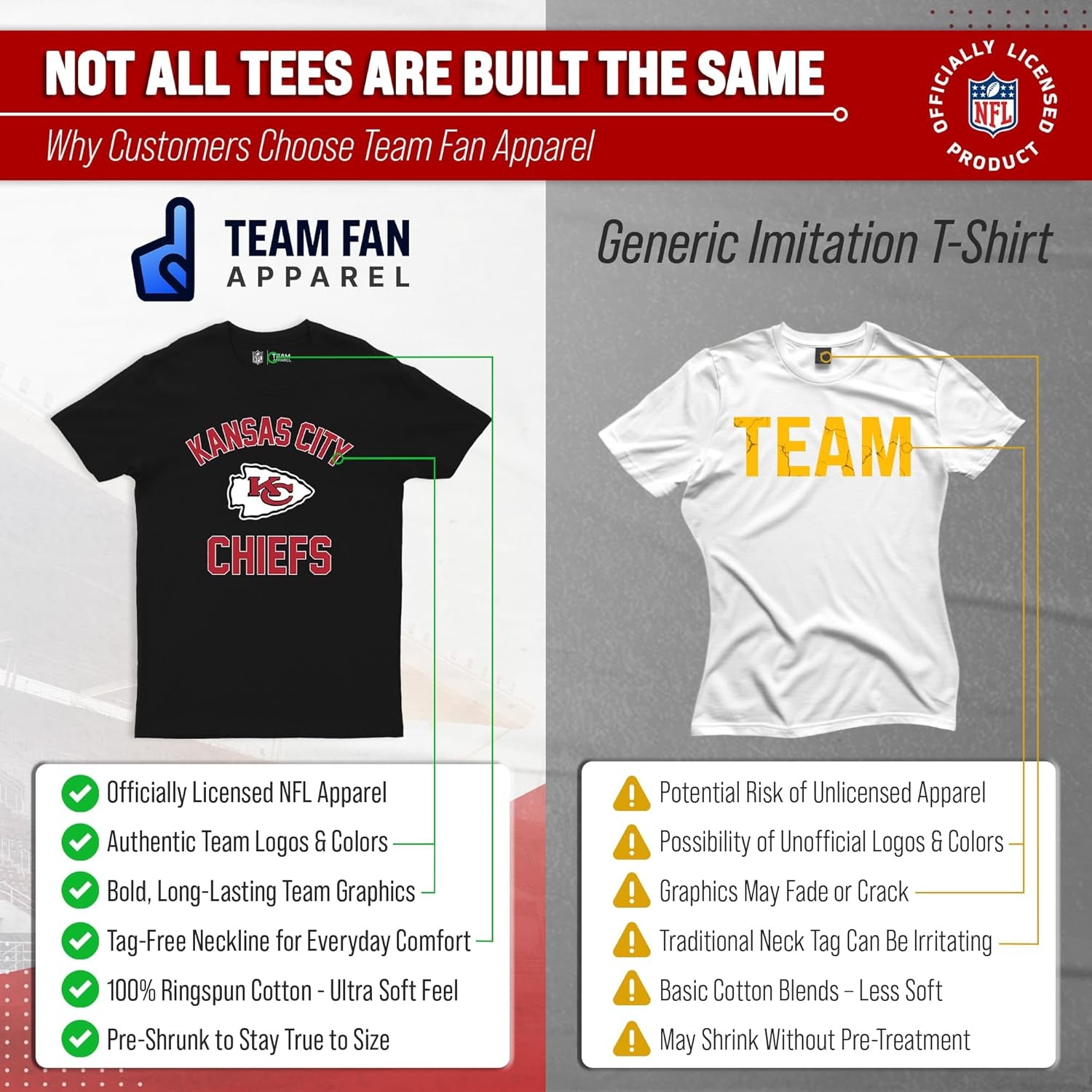 NFL Adult Gameday T-Shirt - Cotton Blend - Tagless - Semi-Fitted - Unleash Your Team Spirit during Game Day