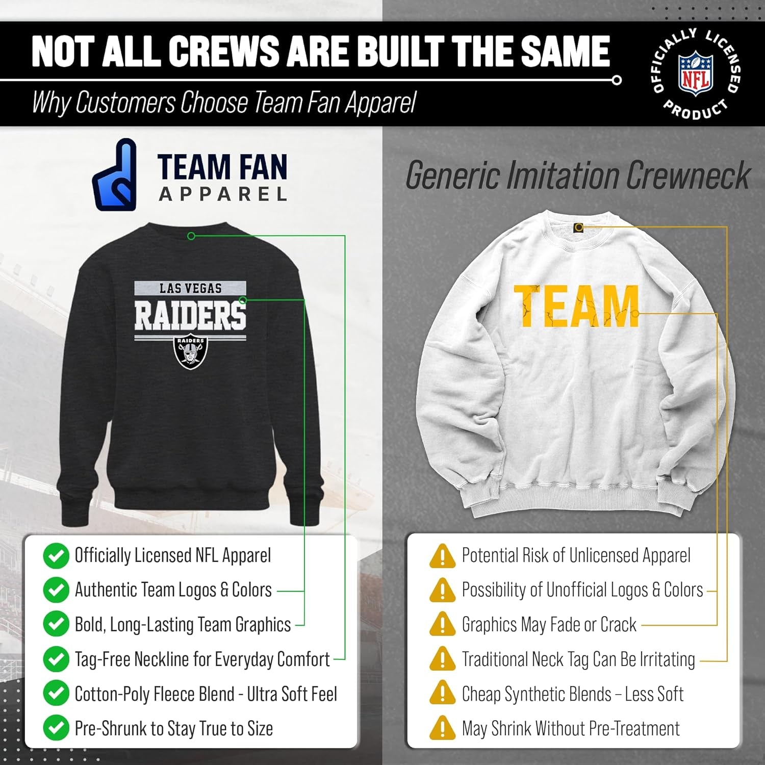 NFL Adult Long Sleeve Team Block Charcoal Crewneck Sweatshirt - Stay Warm & Represent Your Team with Style