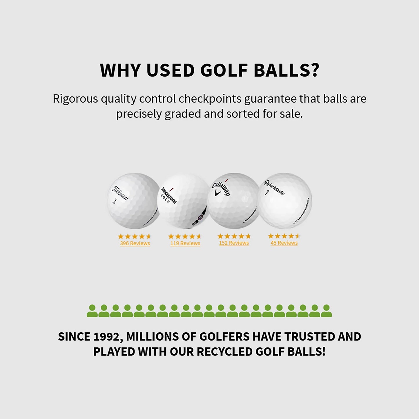 Noodle Mix Golf Balls, Mint Quality, 50 Golf Balls, by Hunter Golf