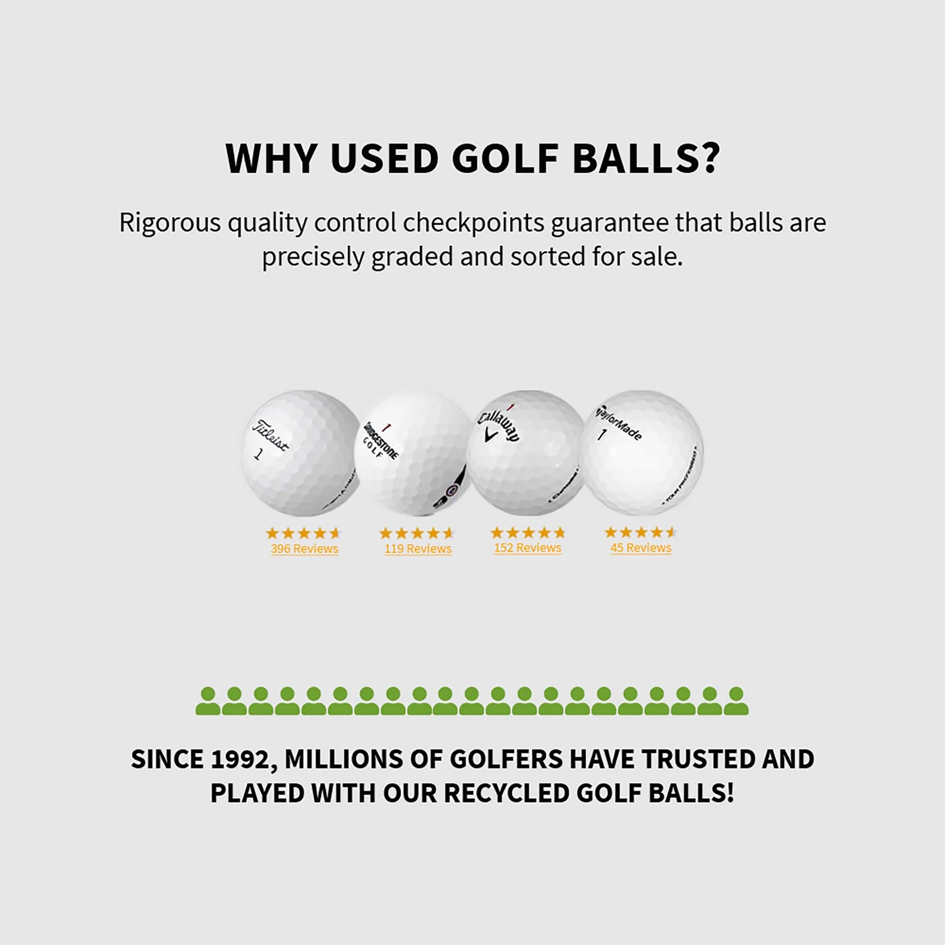 Noodle Mix Golf Balls, Mint Quality, 50 Golf Balls, by Hunter Golf
