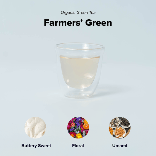 Farmers' Green | Retail Package